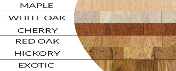Hardwood Flooring Floors And, Oak Vs Hickory Hardwood Floors. 